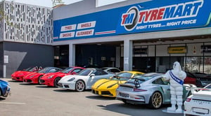 Customized financial statements help tyre business plan for the future