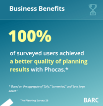 BARC - Business benefits - Better quality of planning