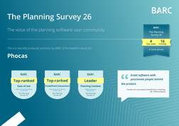 Phocas in the BARC Planning Survey 2026
