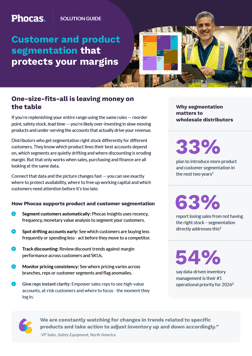 Customer and product segmentation that protects your margins