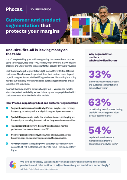 Customer and product segmentation that protects your margins