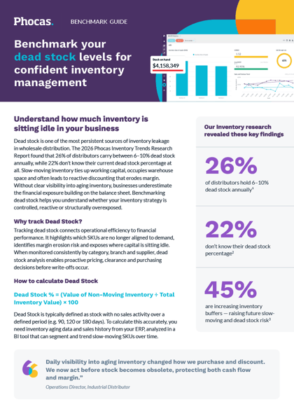 Benchmark your dead stock levels for confident inventory management