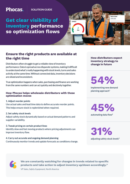 Get clear visibility of inventory performance so optimization flows