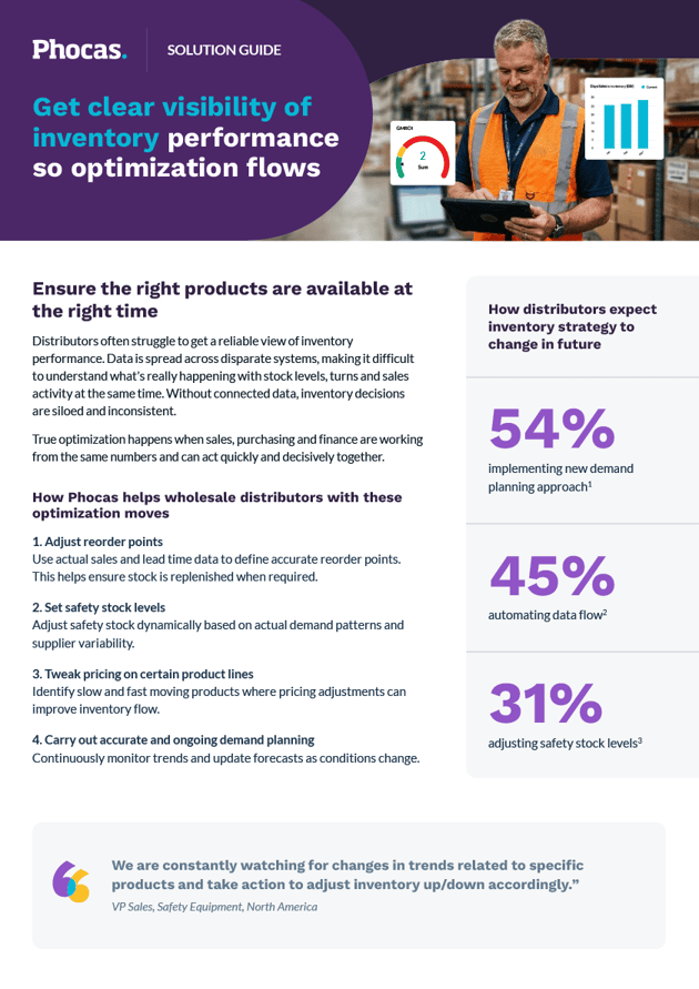 Get clear visibility of inventory performance so optimization flows | Guide