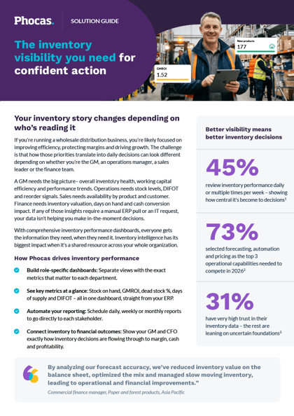 The inventory visibility you need for confident action