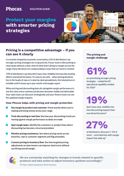 Protect your margins with smarter pricing strategies