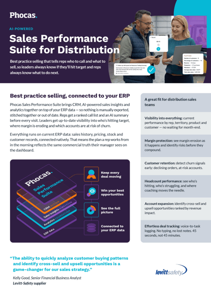 Sales Performance Suite for Distribution