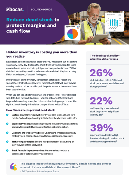 Reduce dead stock to protect margins and cash flow