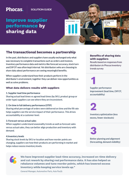 Improve supplier performance by sharing data