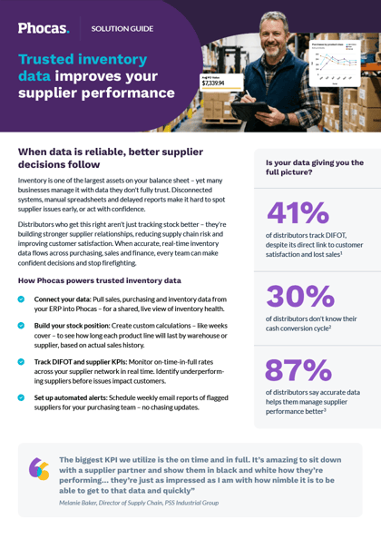 Trusted inventory data improves your supplier performance