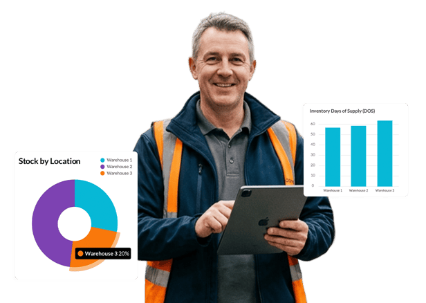Inventory performance across every location