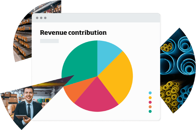 Planning for tomorrow's growth with confidence