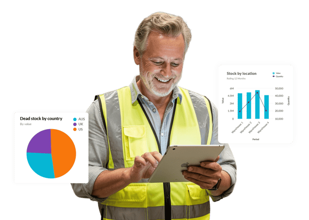 Reduce dead stock to protect margins and cash flow