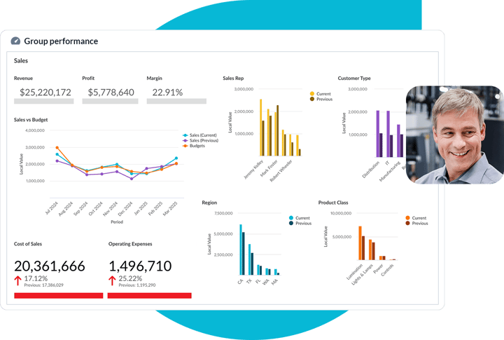 built\-to\-scale\-as\-you\-grow