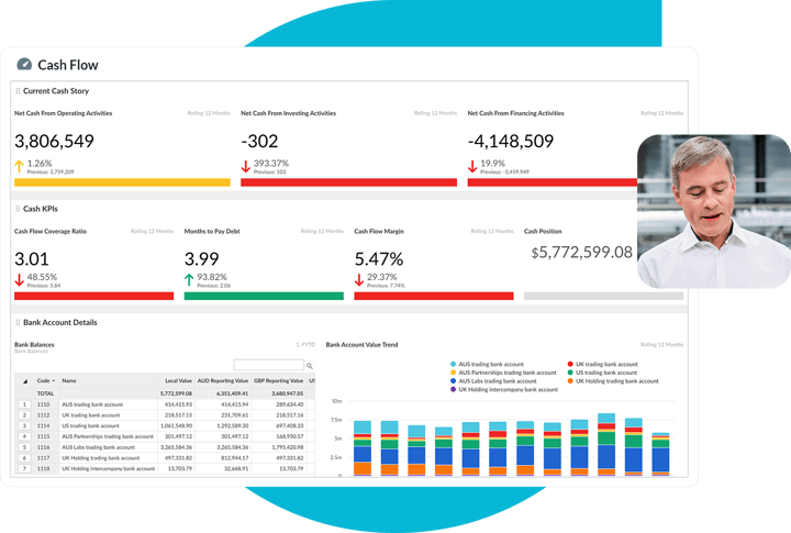 custom\-reporting\-self\-serve\-analysis