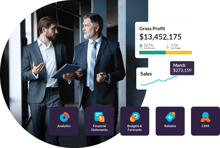 The Phocas product suite empowers business growth