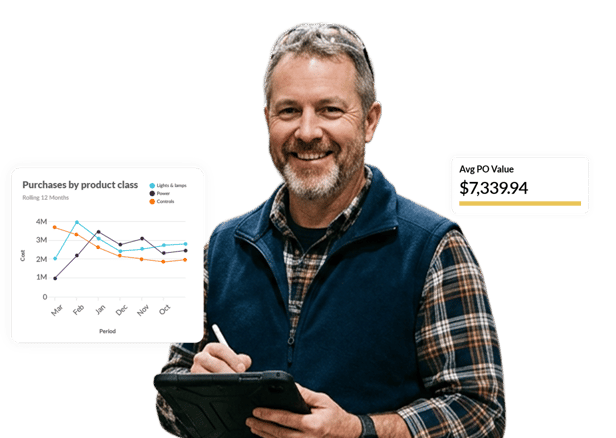Inventory data you can actually trust