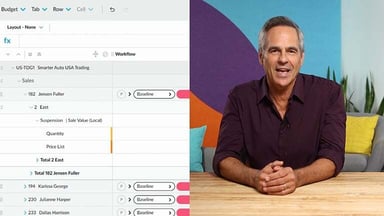 Sales budgeting and forecasting