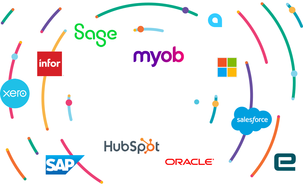 Phocas Integrations