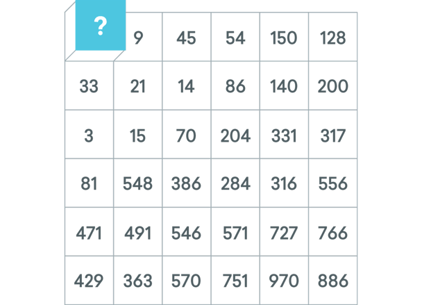Phocas puzzle