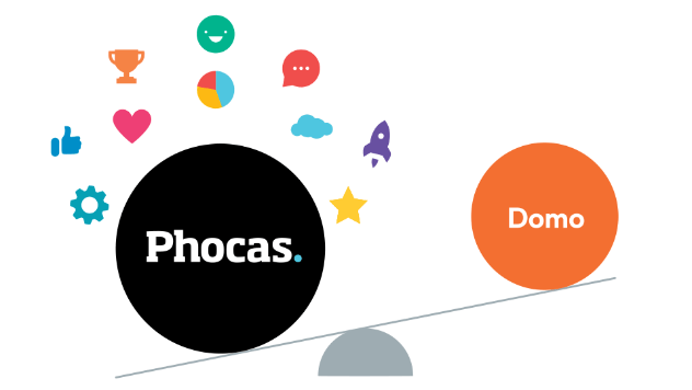 Phocas vs Domo