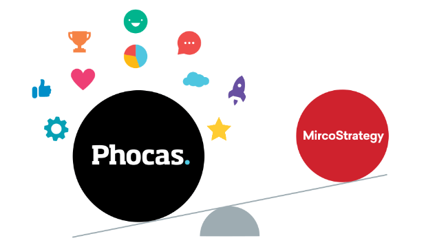 Phocas vs MircoStrategy