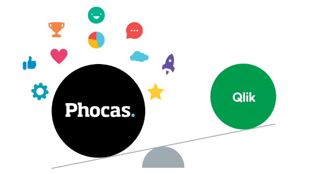 Phocas vs Qlik