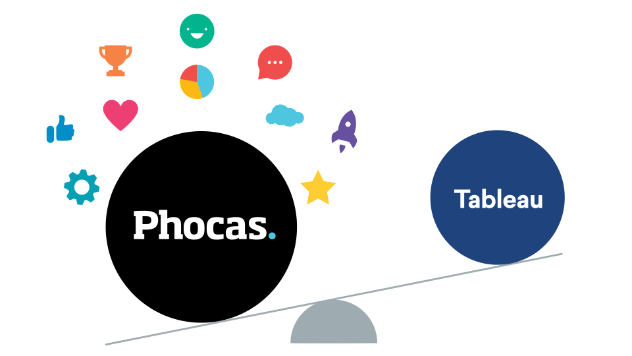 Phocas vs Tableau