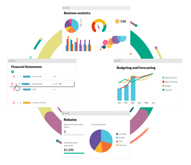 Phocas BI and financial reporting