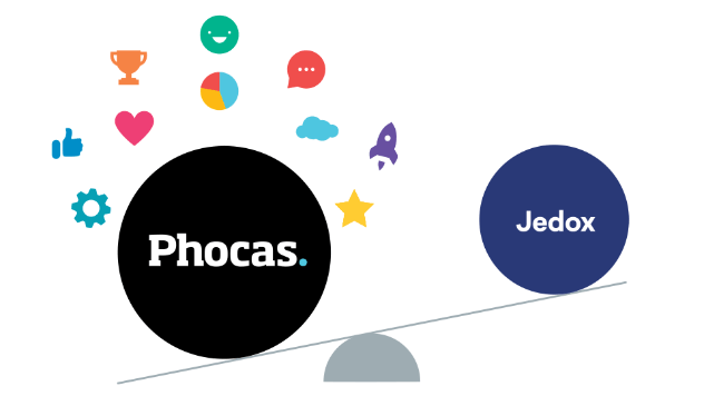 Phocas vs Jedox