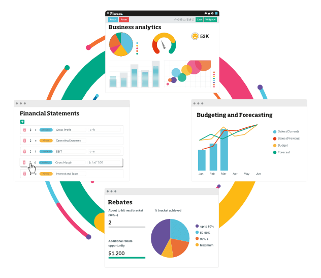 Phocas BI and financial reporting