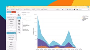 Rebates analysis