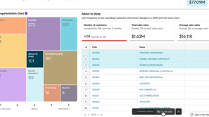 Create CRM tasks from customer segments