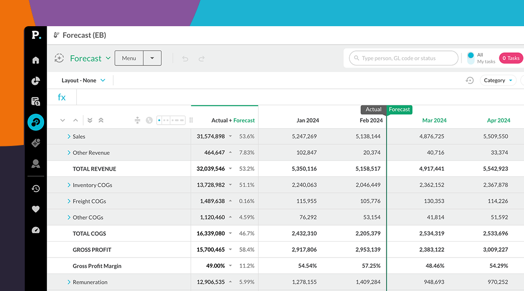 Bringing finance to the Business and the business to Finance