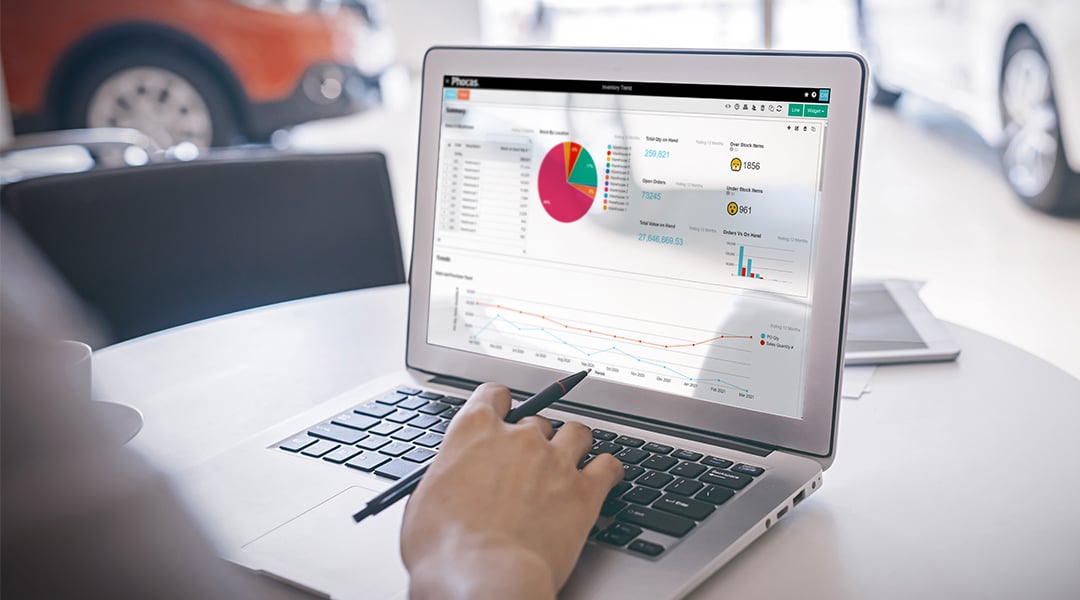 How sales strategies need to adapt beyond covid