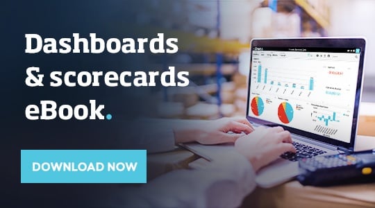 [eBook] Benefits of scorecards and dashboards