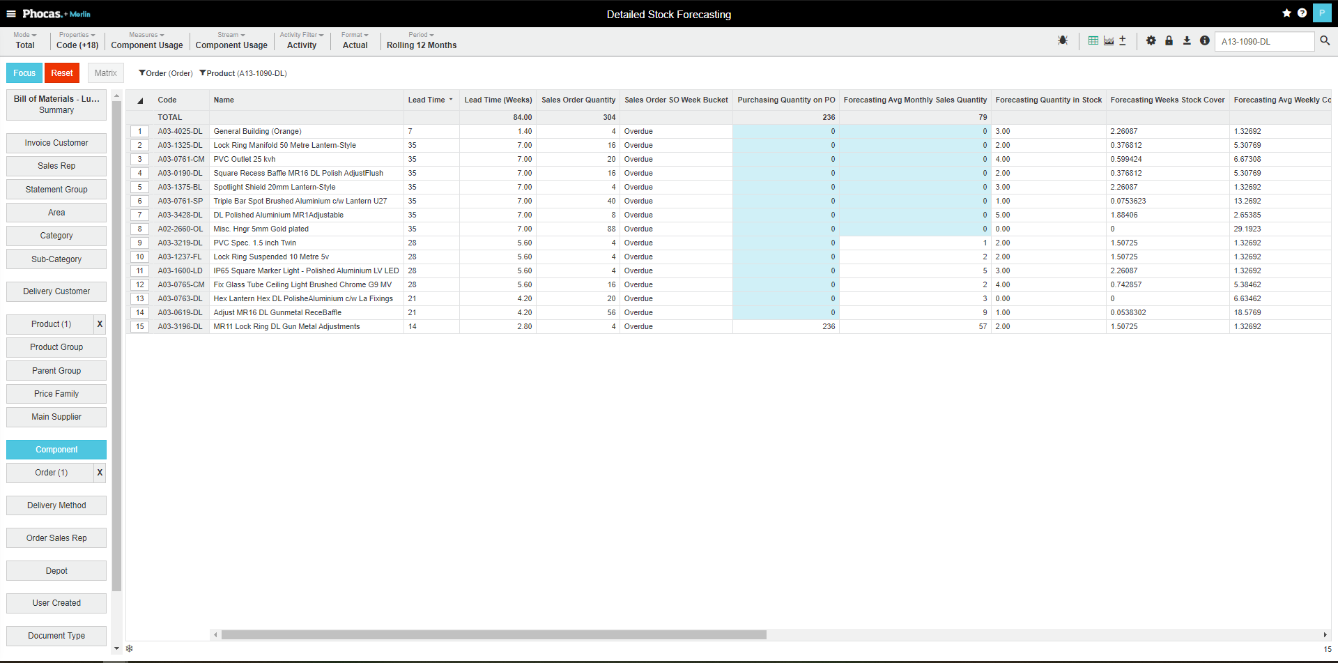 Phocas Software - Bill of Materials - materials to be ordered