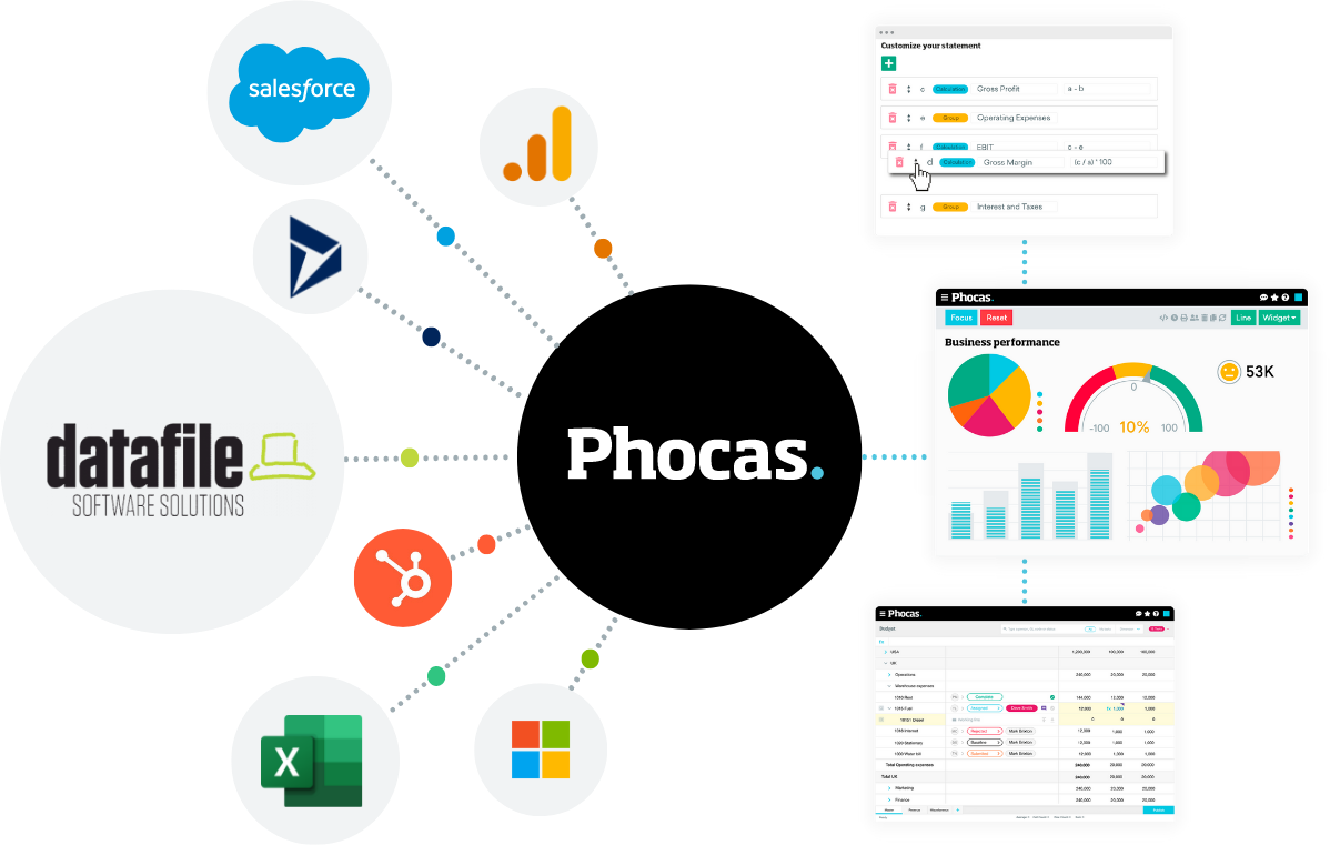 phocas-datafile-integration