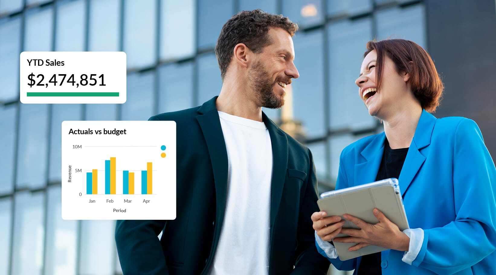 Sales performance metrics to drive high-performing sales teams