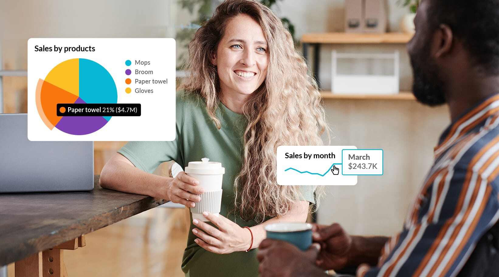 Wide Ranging Experience Client Data 3 ways advanced data analytics improve customer experience