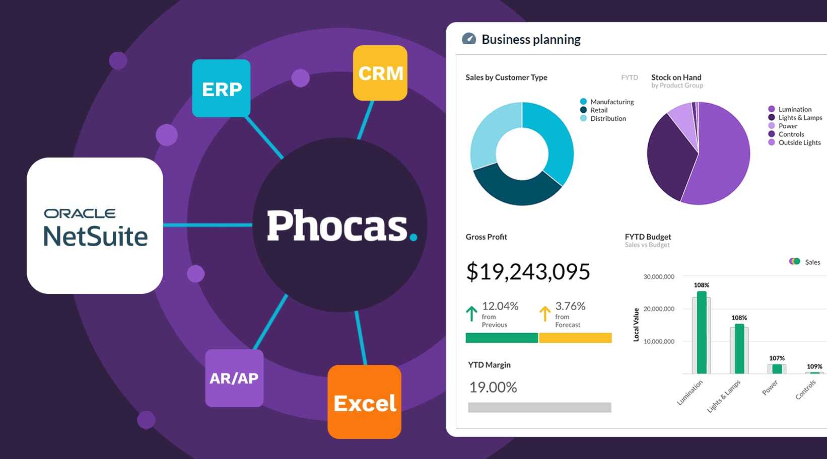 NetSuite data extraction challenges and solutions