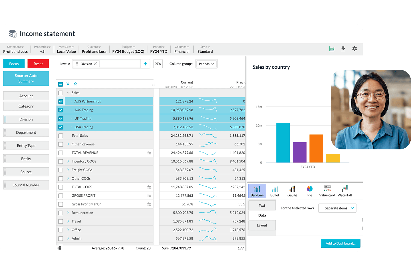 Automated tools for faster, easier financial reporting